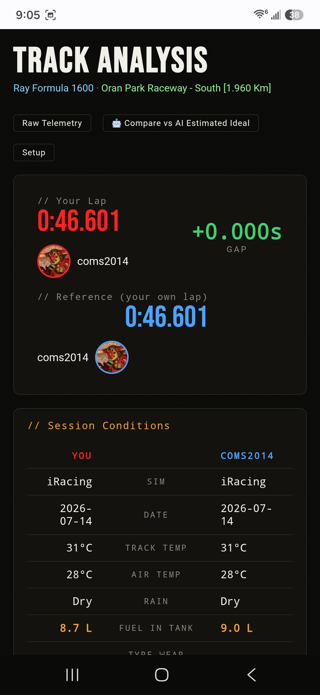 Track analysis: your lap against the reference lap with gap and session conditions
