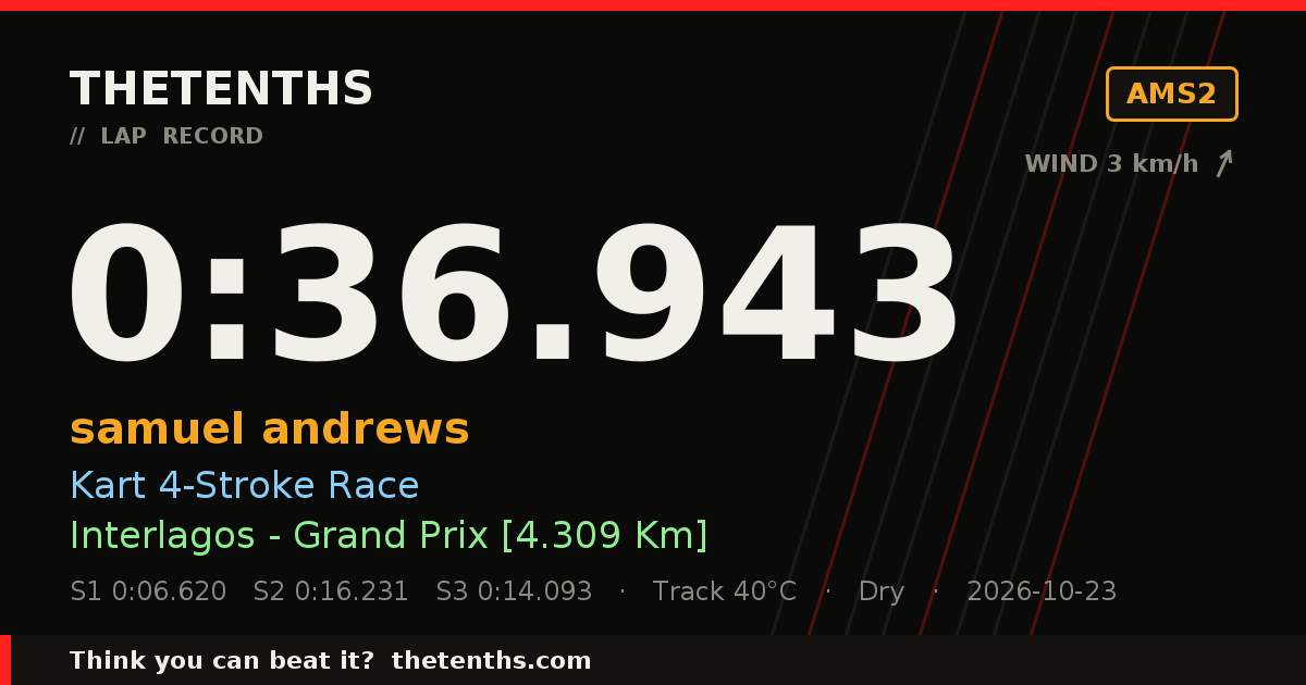 0:36.943 — Interlagos - Grand Prix [4.309 Km] · Kart 4-Stroke Race ...